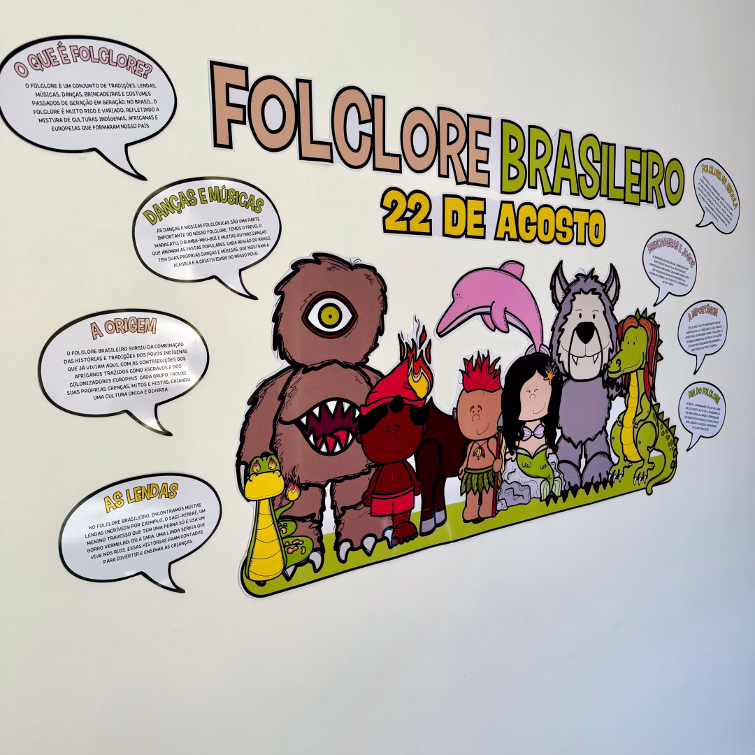 Painel Folclore Brasileiro