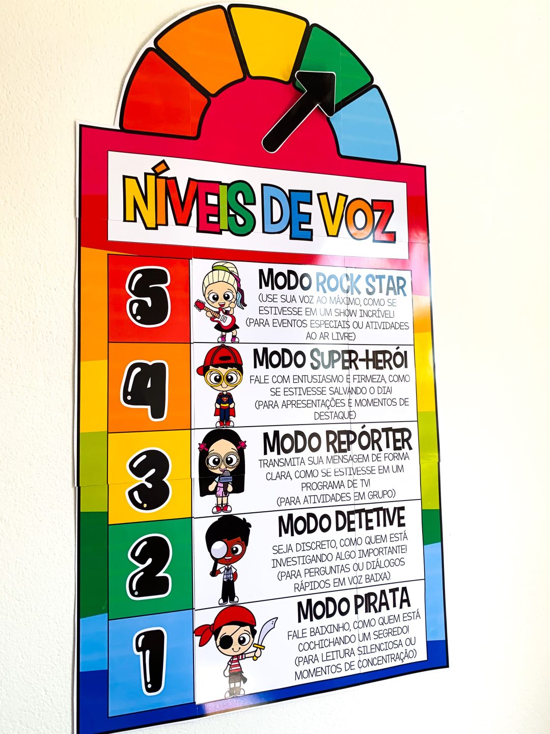 Cartaz Níveis de Voz - Image 4