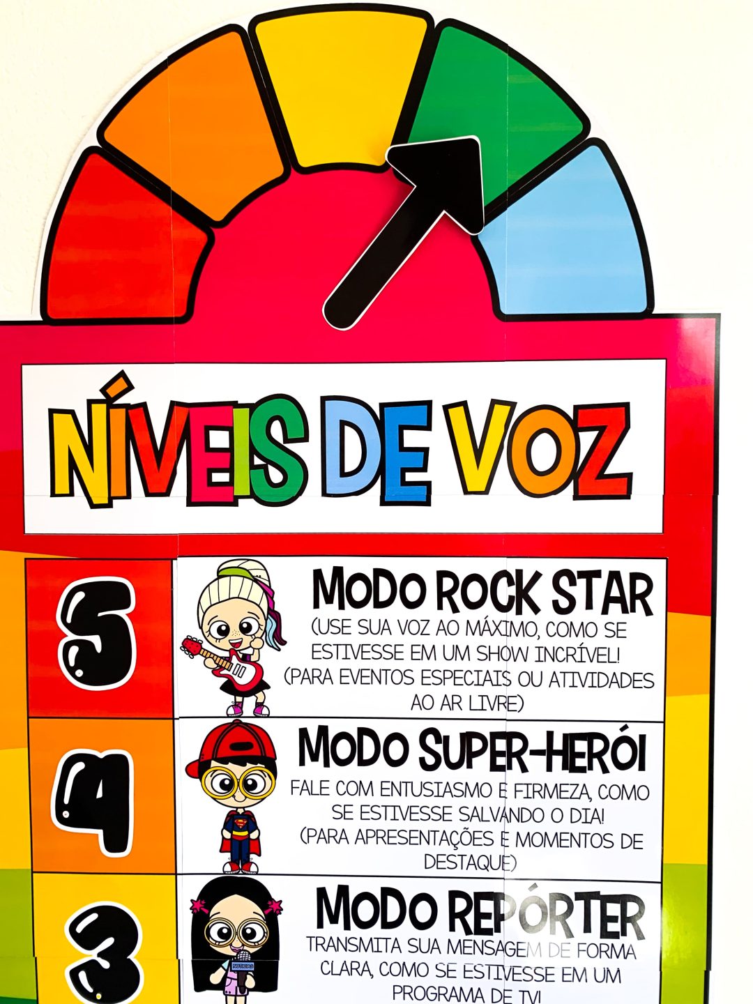 Cartaz Níveis de Voz - Image 12