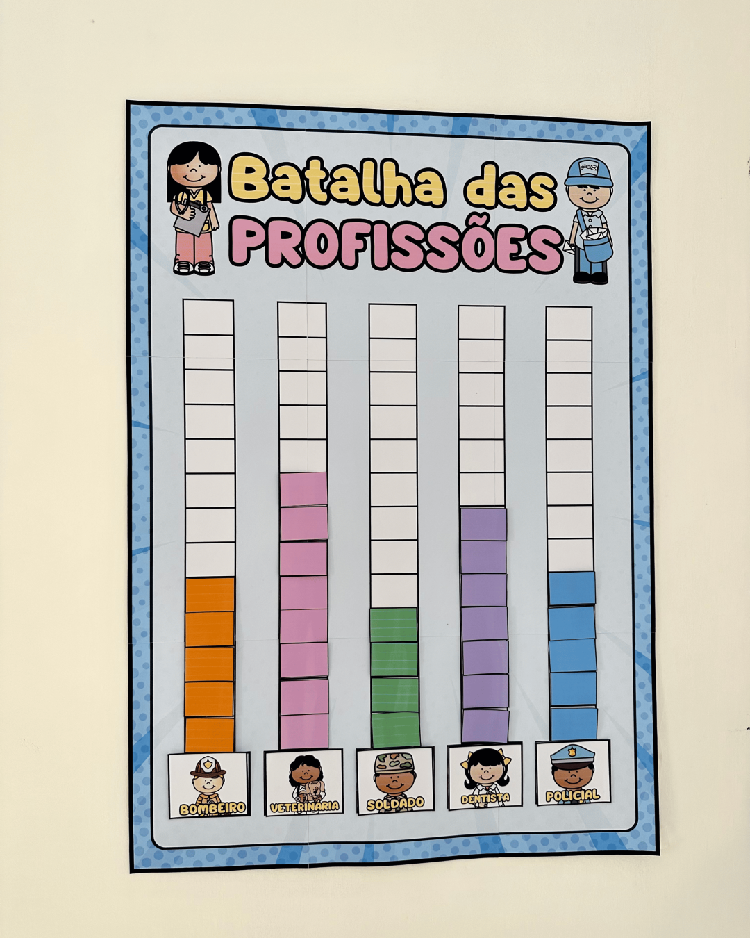 Batalha das Profissões