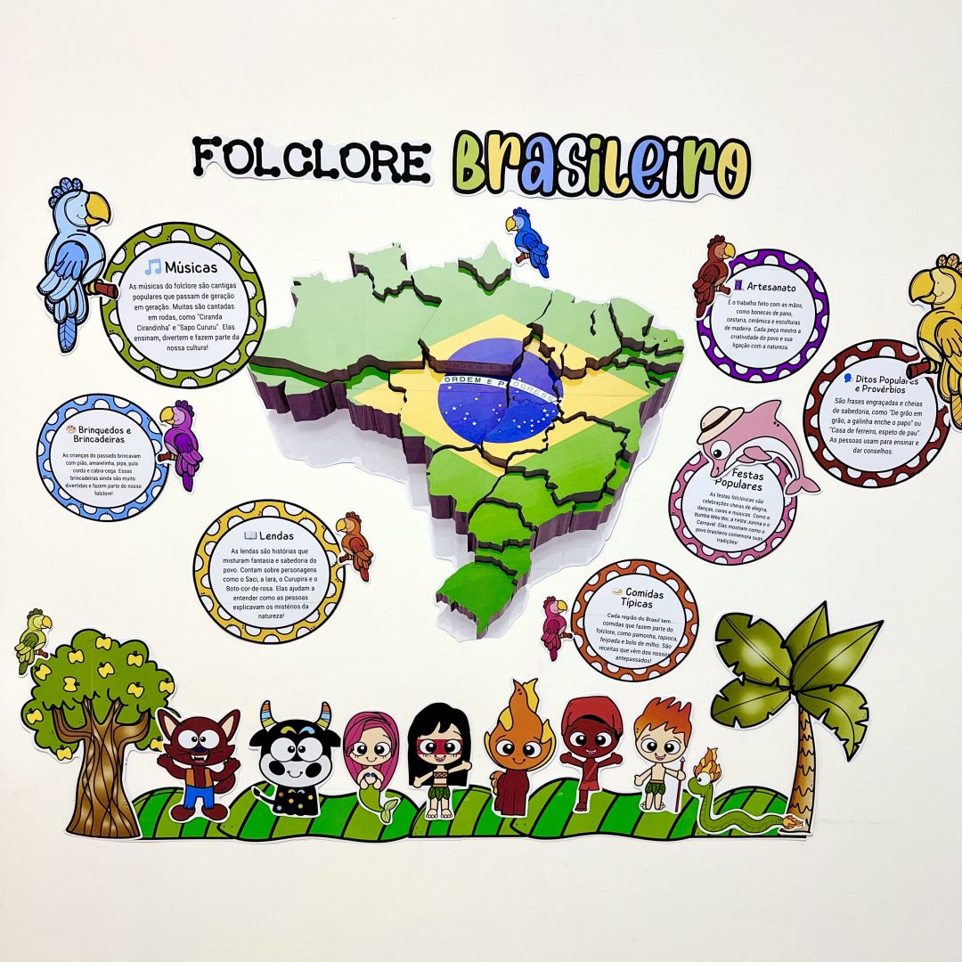 Painel Folclore