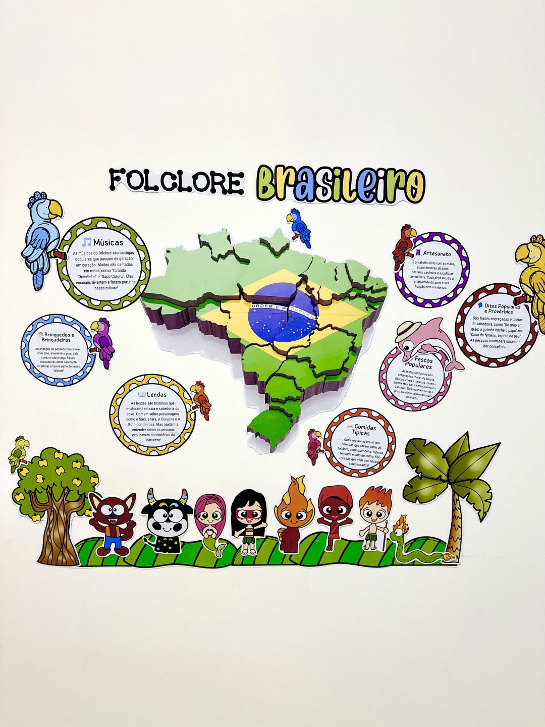 Painel Folclore