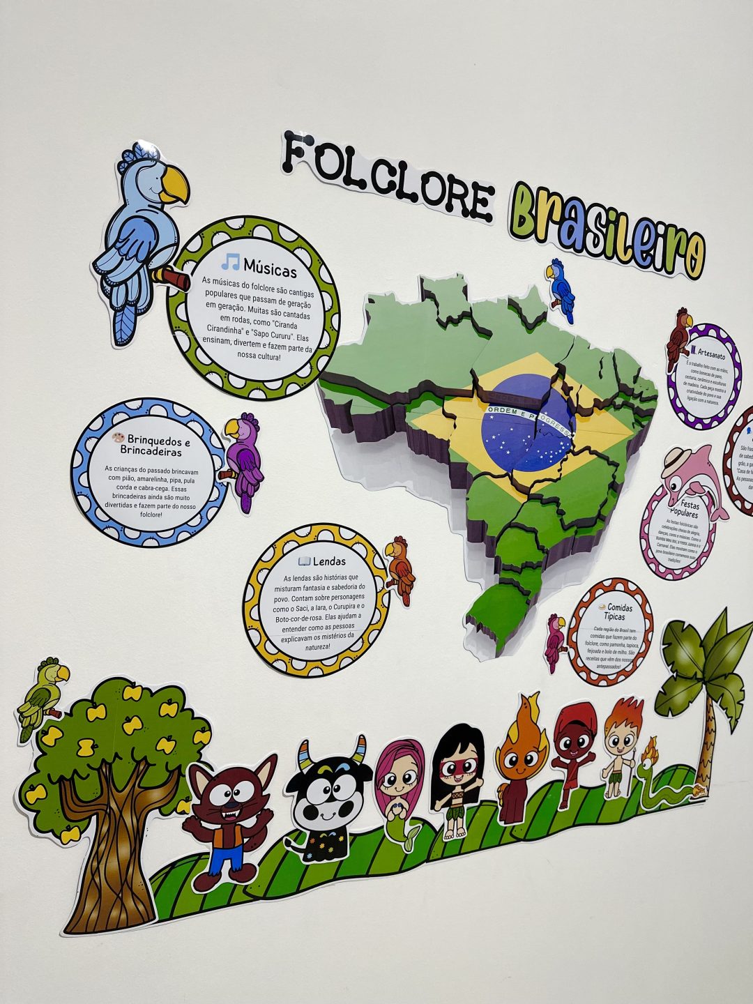 Painel Folclore - Imagem 2
