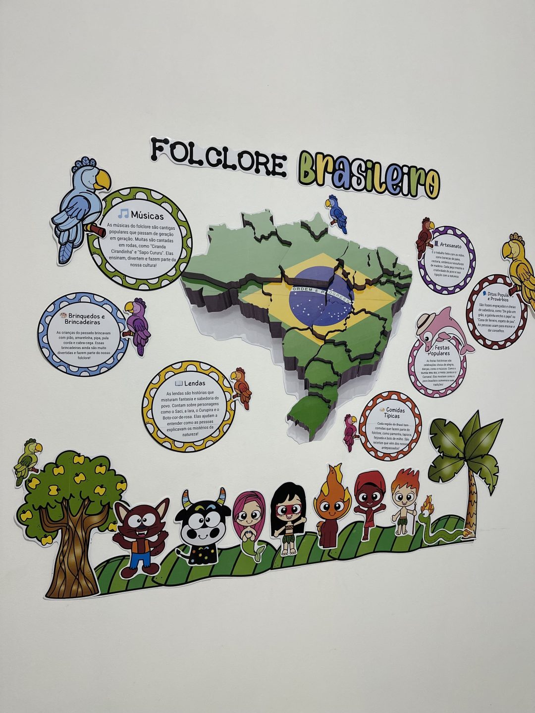 Painel Folclore - Imagem 17