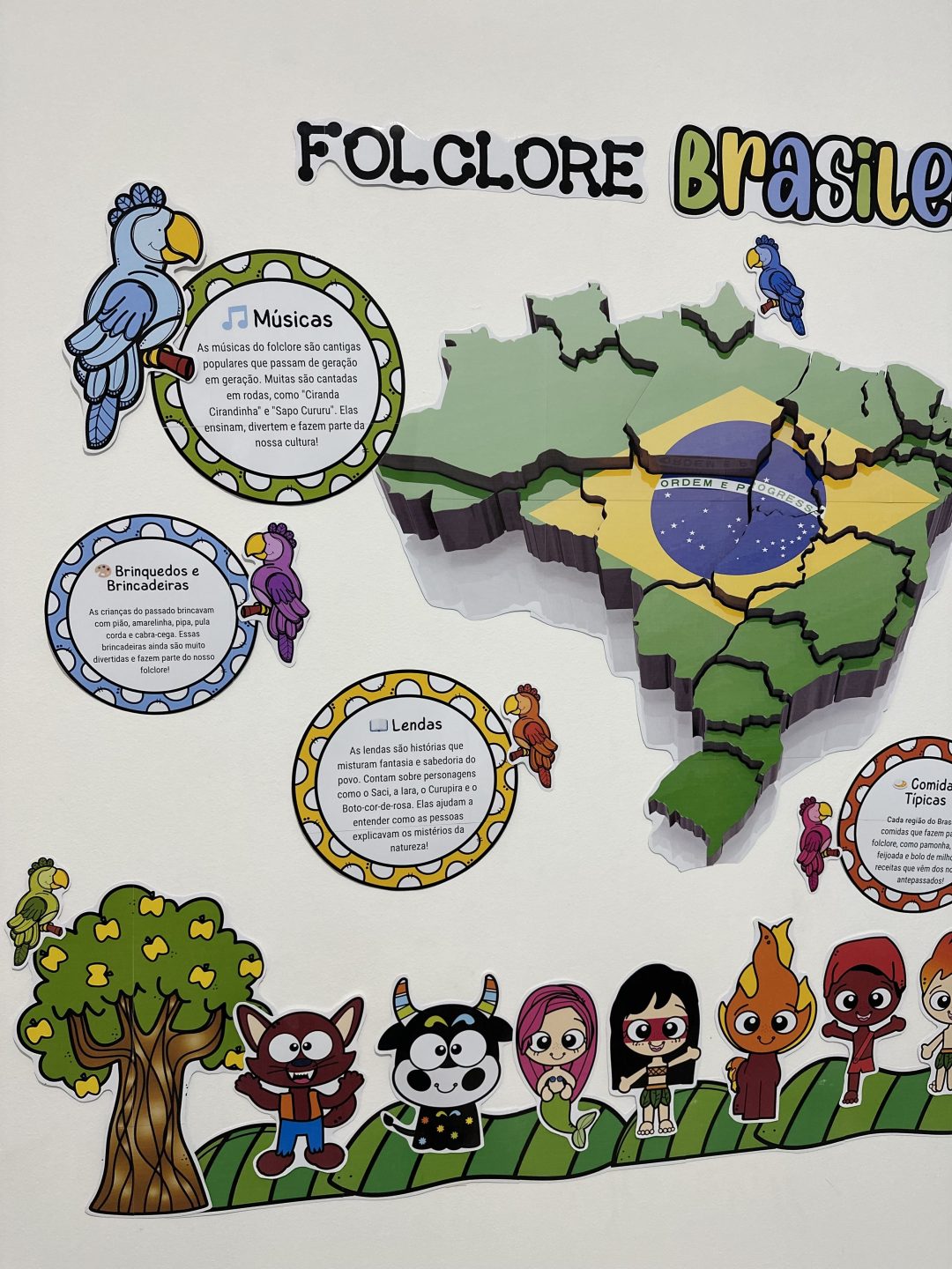 Painel Folclore - Imagem 21