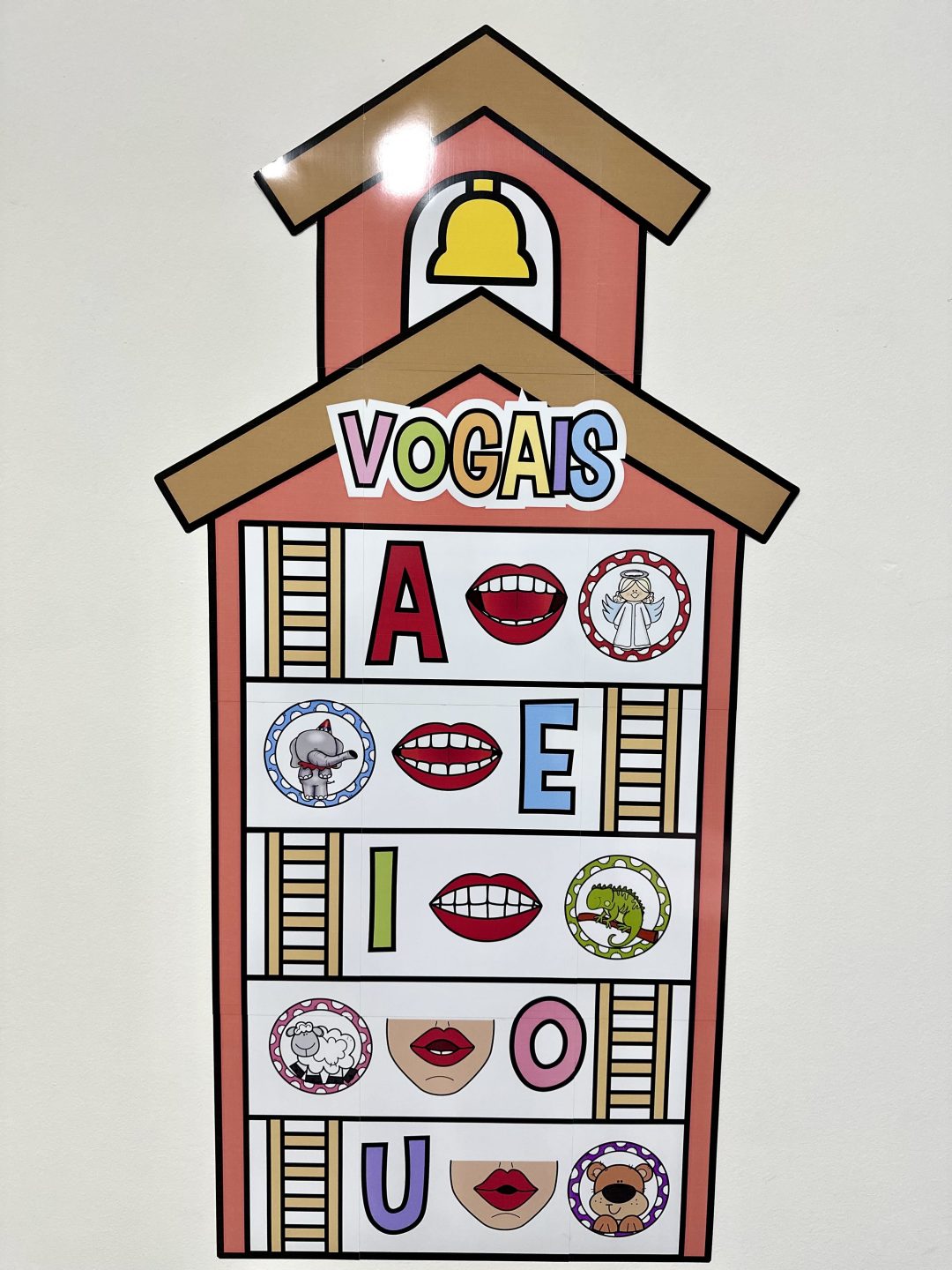 Painel Casa das Vogais