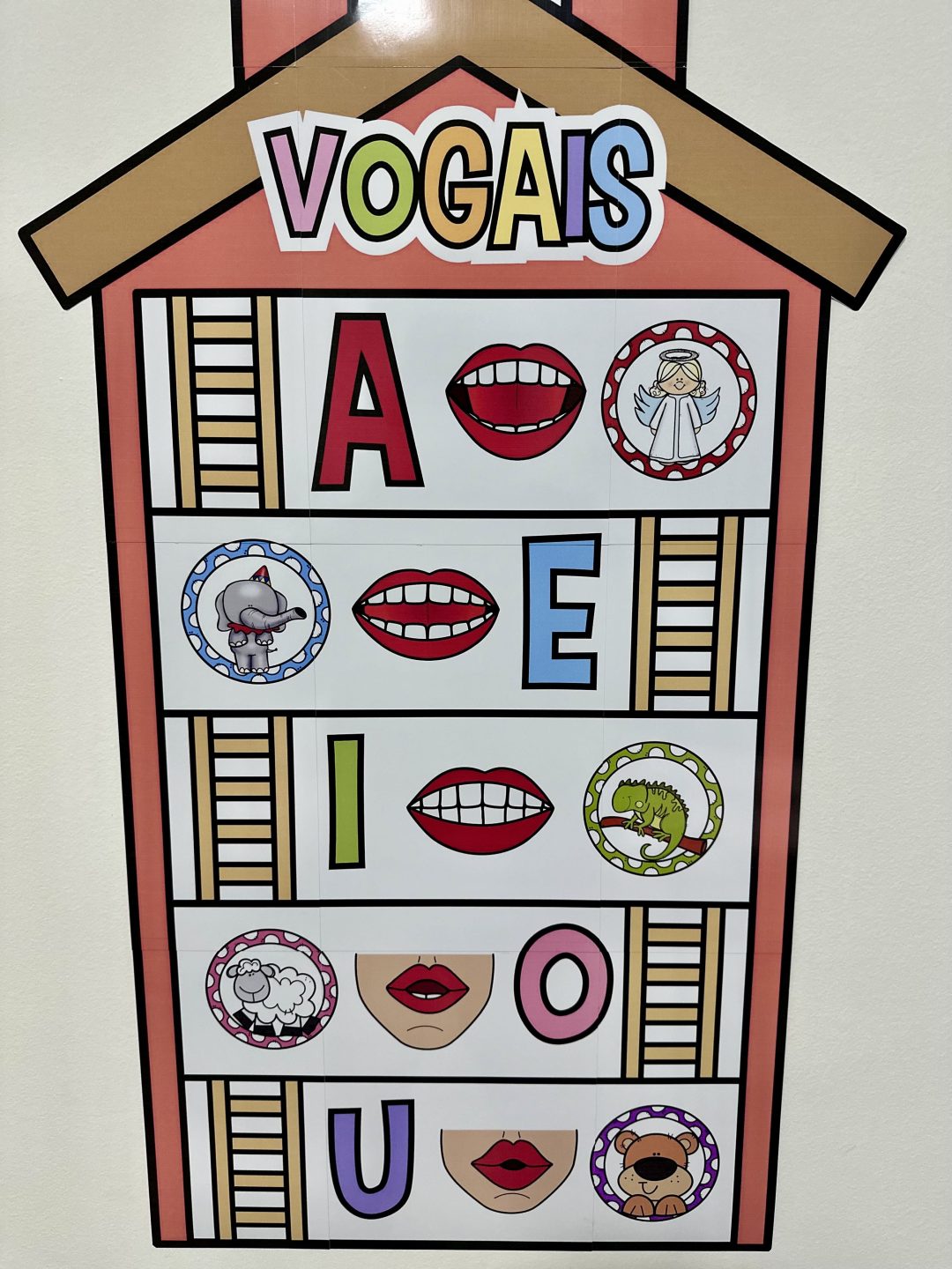 Painel Casa das Vogais - Imagem 3