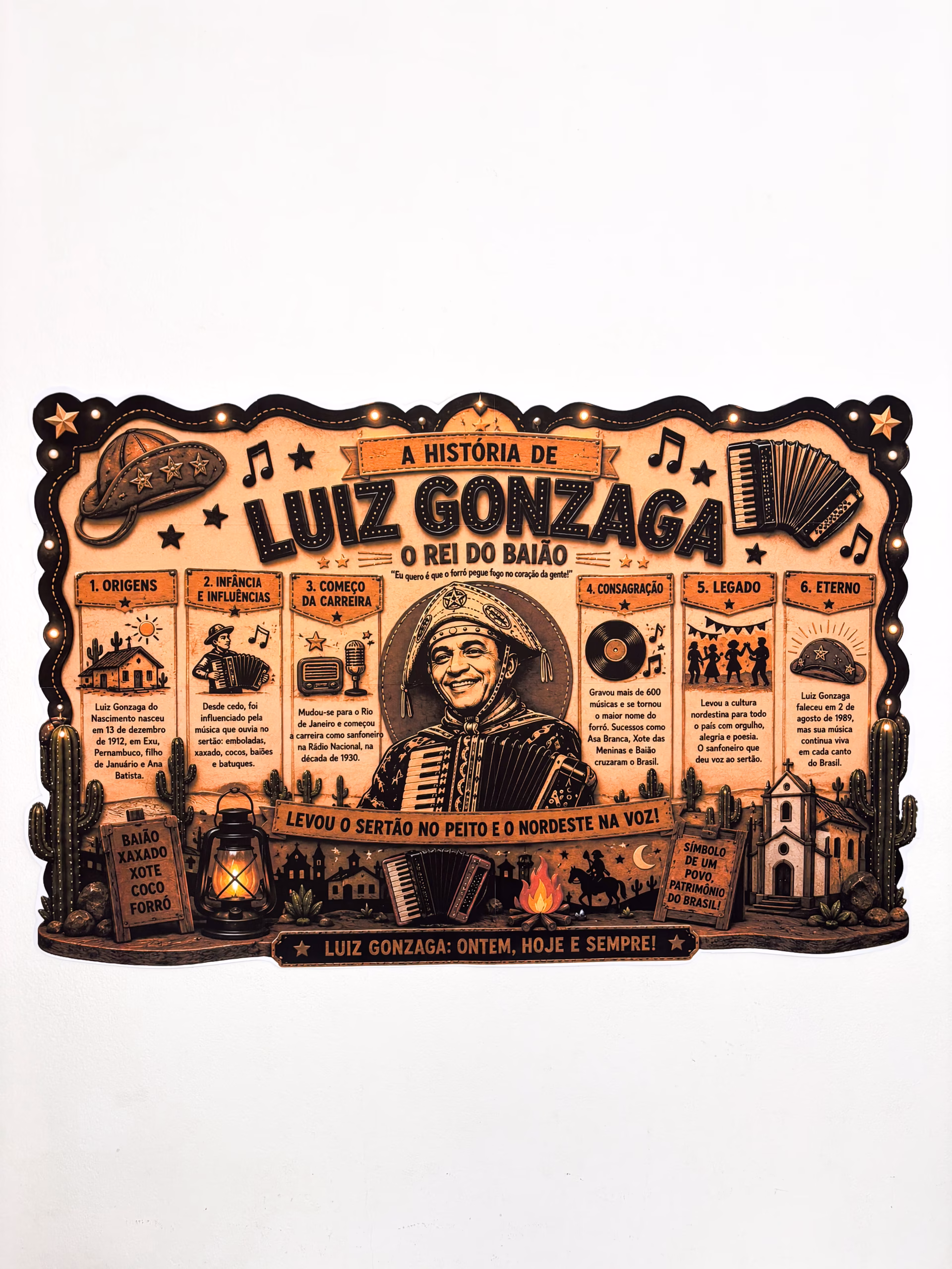 Painel Luiz Gonzaga – Festa Junina